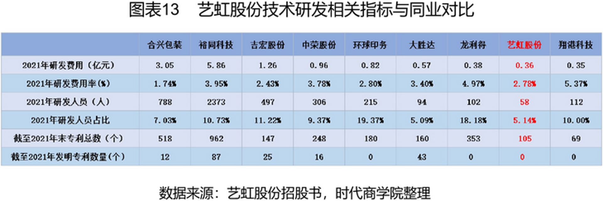 合兴电气
